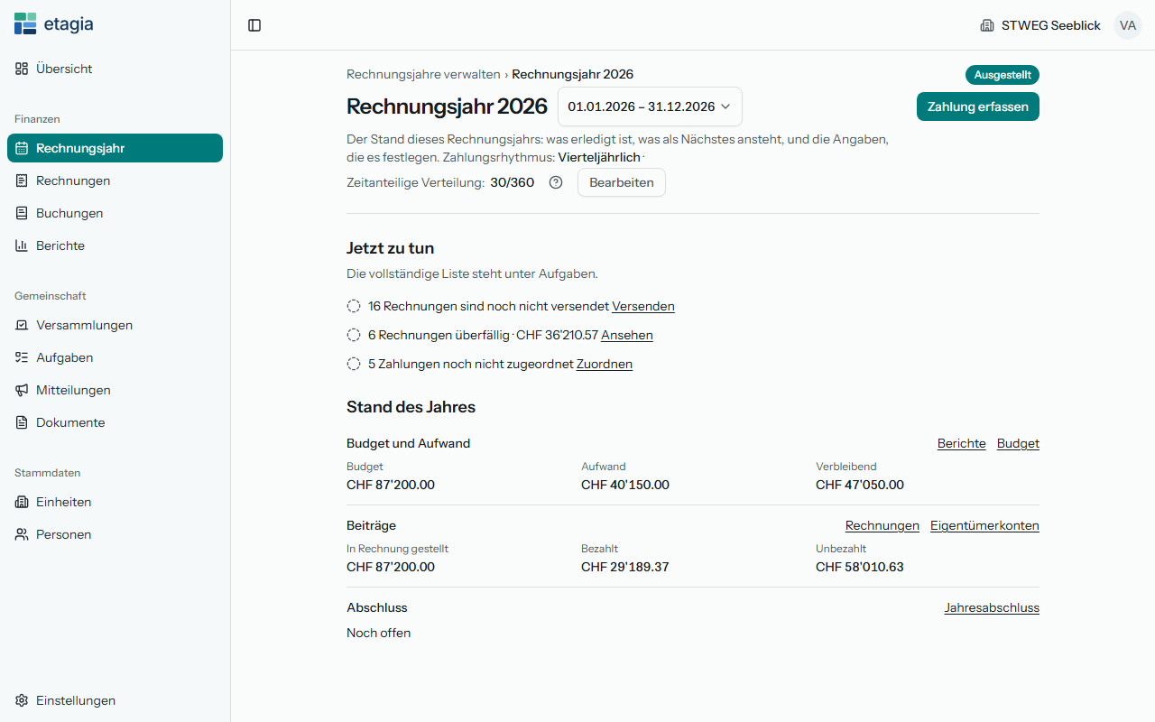 Das Rechnungsjahr in etagia: die offenen Aufgaben, Budget und Aufwand, die in Rechnung gestellten und die bezahlten Beiträge und der Stand des Abschlusses