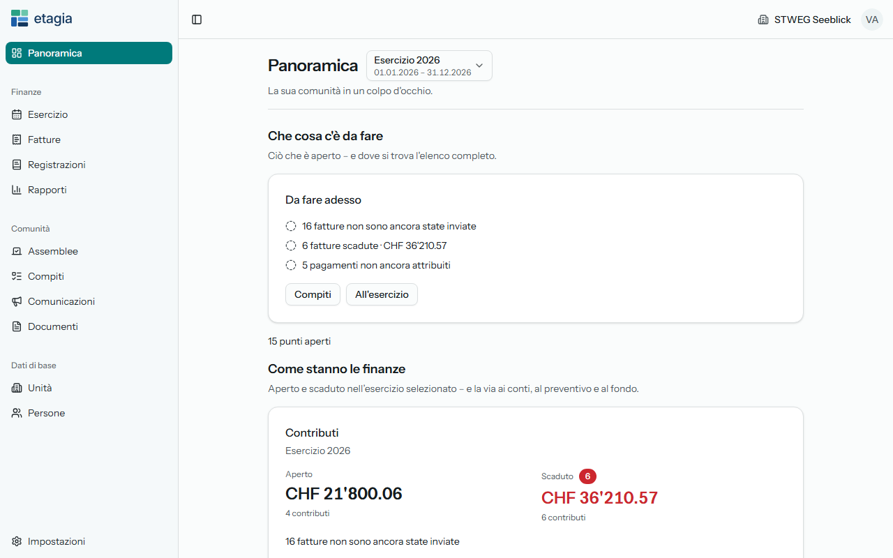 Panoramica della dashboard etagia di una comunità di proprietari